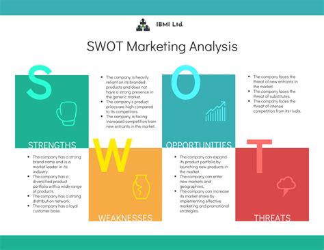 SWOT Analysis Diagram Template - Venngage