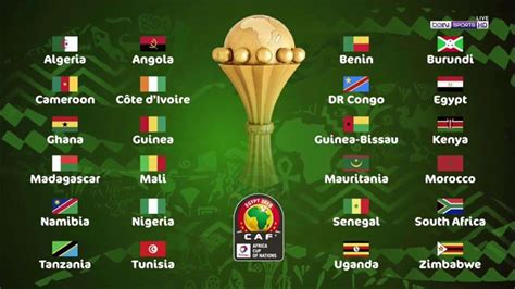 Africa Cup Of Nations / Lw1kllzos10zcm - Morocco, ivory coast seal spots in 2022 finals.