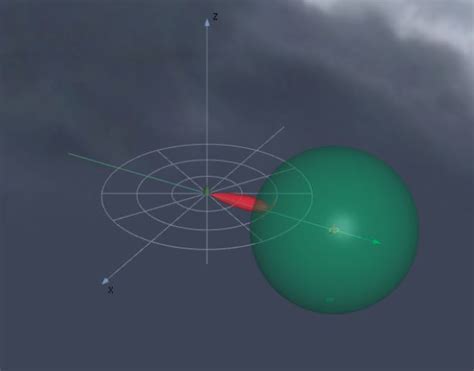 Threat Simulation And Verification For Radar Warning Receiver Testing