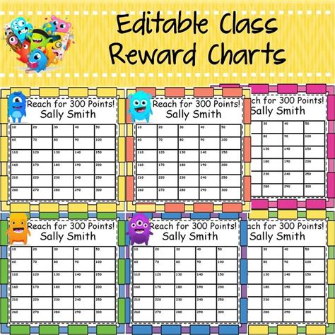 BEHAVIOR MANAGEMENT EDITABLE REWARD CHARTS: MONSTER/CLASS DOJO ...