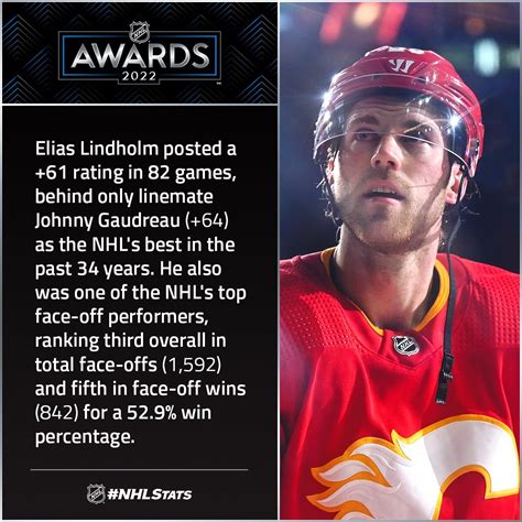 102 best Lindholm images on Pholder | Calgary Flames, Hockey and Boston ...