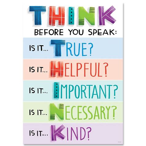 Think Before You Speak : Think before you speak (12x18) Inches Poster ...