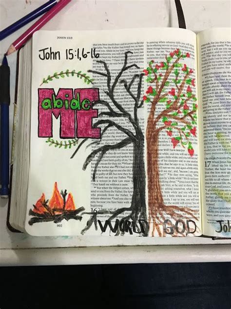 My Cup Runneth Over: John 15:1,6-16 | Bible art journaling, Bible art ...