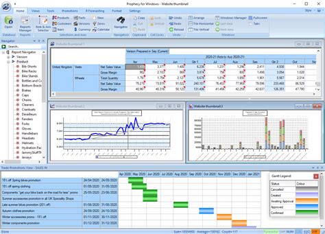 Demand Forecasting Software - Prophecy for Windows