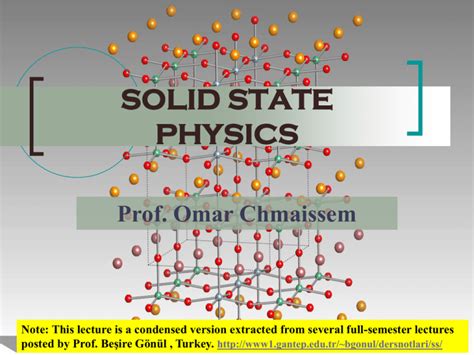 Introduction to SOLID STATE PHYSICS