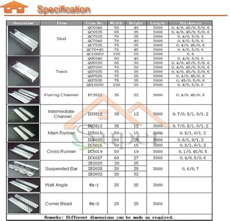 Standard Metal Stud Sizes - Buy Standard Metal Stud Sizes,C Channel Metal Stud Sizes,Drywall ...