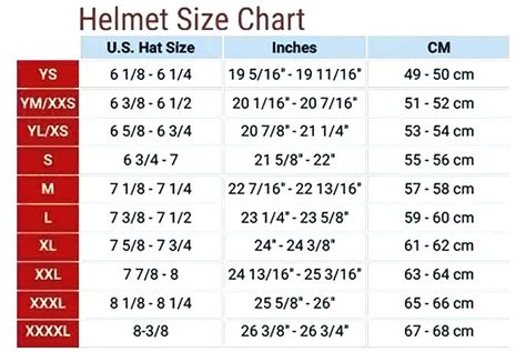 Helmet Sizing Chart