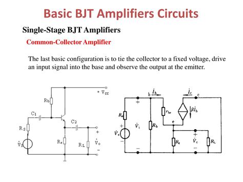 PPT - Lecture no 2 to 5 THE BASIC BJT AMPLIFIER CONFIGURATIONS PowerPoint Presentation - ID:2868885