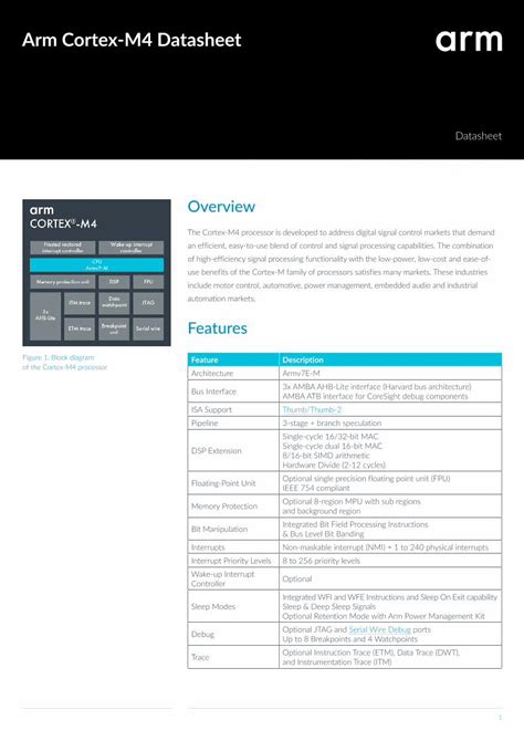 (PDF) ARM Cortex M4 Processor Datasheet - Home – Arm Developer - DOKUMEN.TIPS