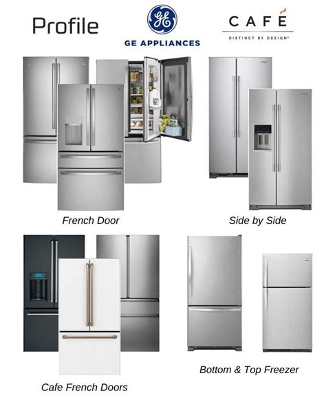 GE Refrigerator: 2024 GE Refrigerators Reviewed