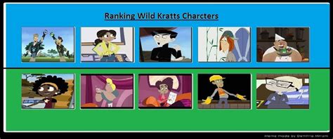 Ranking Wild Kratts Characters by Splashtraveler47 on DeviantArt