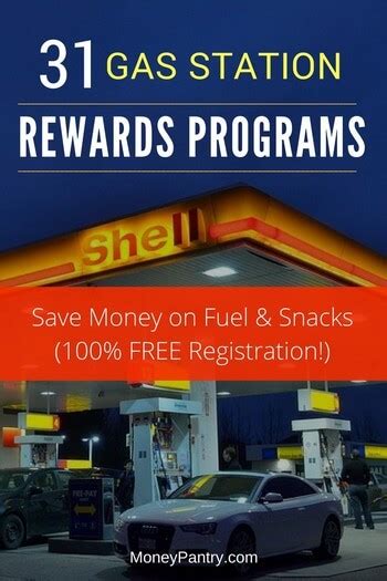 31 Gas Station Rewards Programs in 2024: Save Money at the Pump ...