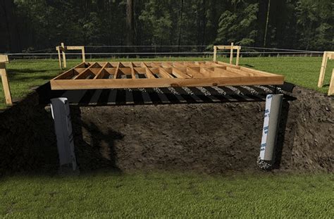 how to build a foundation for a storage shed - Builders Villa