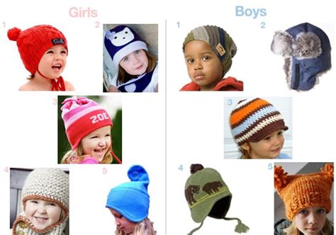 Cool Winter Hats For Kids | POPSUGAR Moms