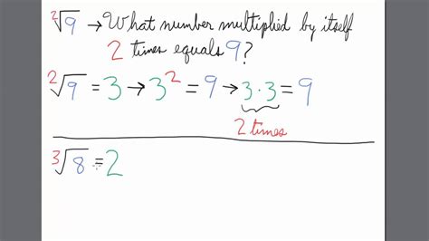 Index of Radicand (Meaning) TI 84 Calculator Roots and Radicals - YouTube