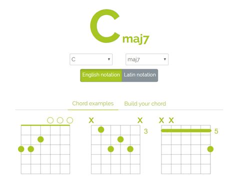 Guitar Chords | All Chords in a Free Interactive Chart | imusic-school