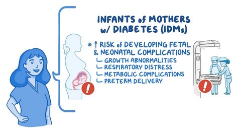 Infant of a diabetic mother (IDM): Nursing - Osmosis Video Library