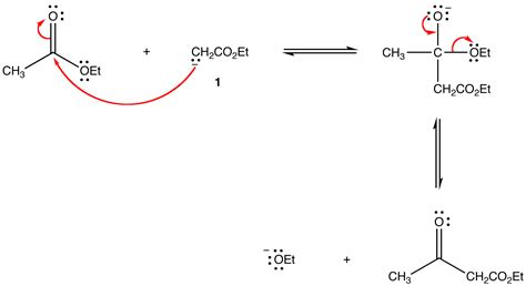 Berg Bewegung schwer claisen condensation mechanism Stammbaum Das tatsächliche Allergie