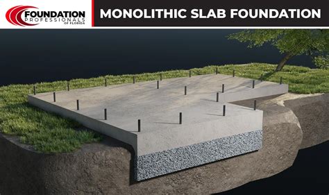 What Is A Monolithic Slab Foundation?