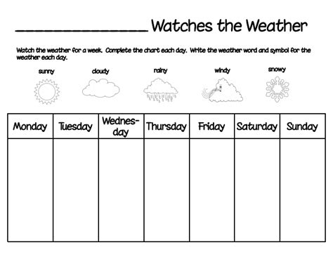 Weather Watch Project.pdf - Google Drive | Preschool weather, Weather chart, Teaching weather