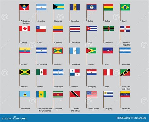 American Countries Flags Stock Photography - Image: 28555272