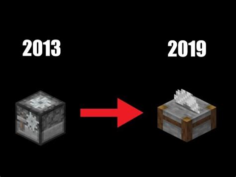 The History Of Minecraft Bedrock Edition Stonecutter - YouTube