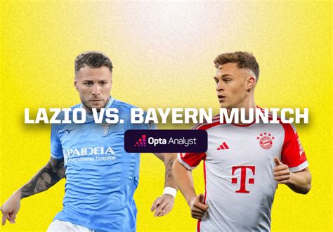 Lazio vs Bayern Munich Prediction | Opta Analyst