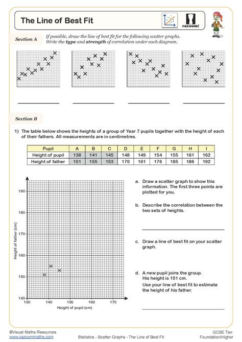 The Line of Best Fit | Cazoom Maths Worksheets