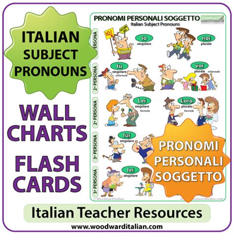 Italian Subject Pronouns – Chart / Flash Cards | Woodward Italian