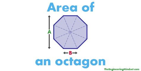 Area of an octagon - The Engineering Mindset