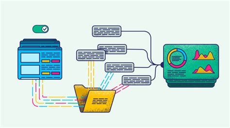 How to Perform Log Analysis - Coralogix