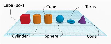 Introduction to Primitive Shapes - Instructables