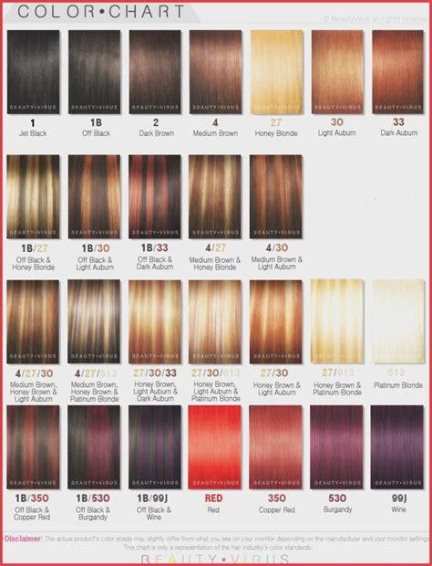 ion demi permanent hair color chart the advantages instruction ...