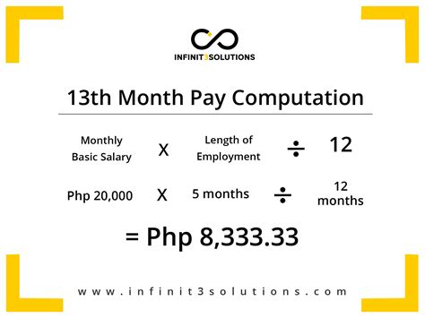 13th Month Pay Philippines Calculator - Maisu Salary