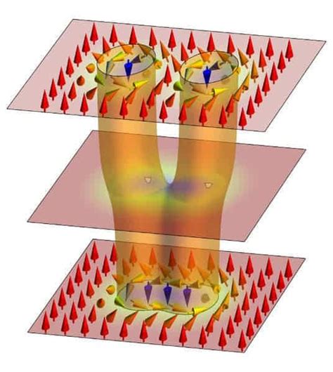 Physicists create artificial magnetic monopoles