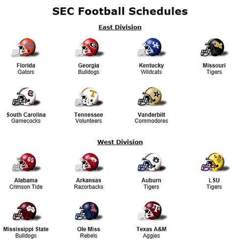 SEC Football Divisions & Teams | Sec football, Football team names, Georgia football