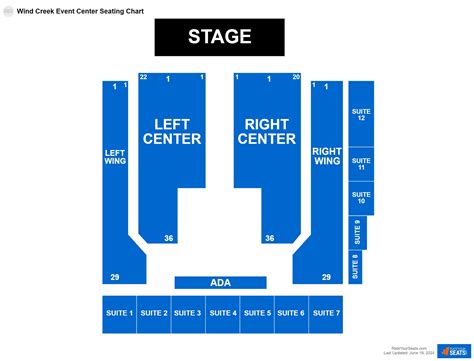 Wind Creek Event Center Seating Charts - RateYourSeats.com