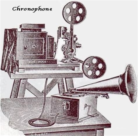 History Of Cinema timeline | Timetoast timelines