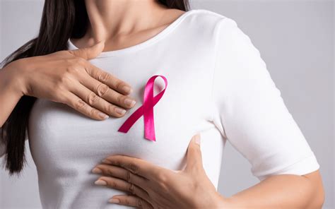 Breast Cancer and Breast Cancer Prevention | Bucks County Women's ...