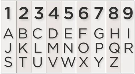 What Is The Number For Alphabets In Numerology - Photos Alphabet Collections