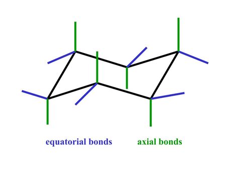 PPT - parallel bonds PowerPoint Presentation, free download - ID:6095580