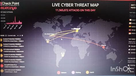 Live Cyber Threat Map | Checkpoint. - YouTube