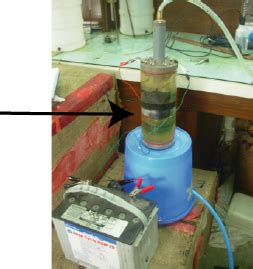 ECAR prototype device (shown by arrow) being tested at Bangladesh... | Download Scientific Diagram