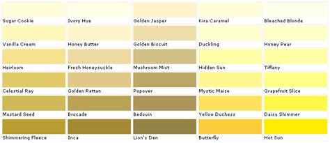 Valspar Paints, Valspar Paint Colors, Valspar Lowes - American Tradition - samples, swatc ...