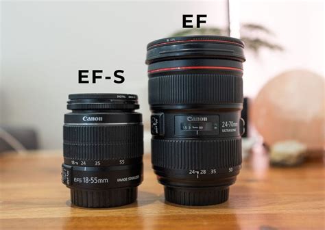 What Is The Difference Between Canon EF And EF-S Lenses?, 43% OFF