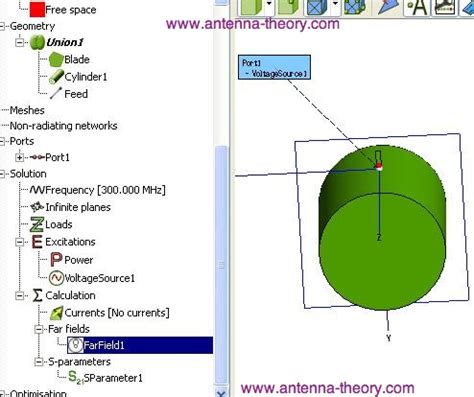 Antenna Simulation Software - FEKO - Intermediate Tutorial (Blade Antenna on a Cylinder)