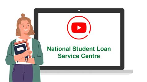 UM Today | Students | The National Student Loan Service Centre launches new YouTube channel for ...