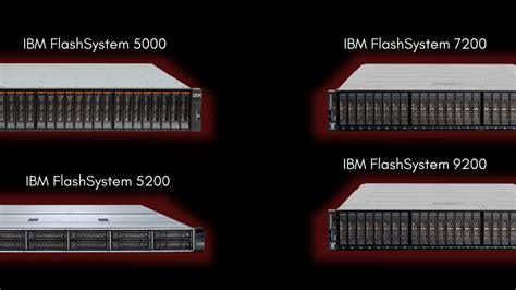 IBM FlashSystem: Semplifica l’IT con lo Storage Smart a Costi Accessibili