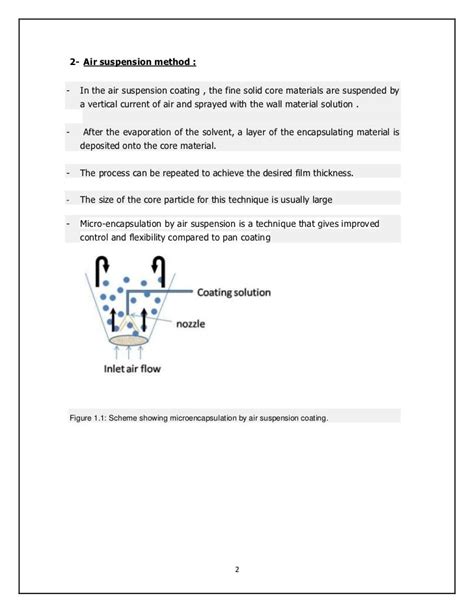 Microencapsulation methods