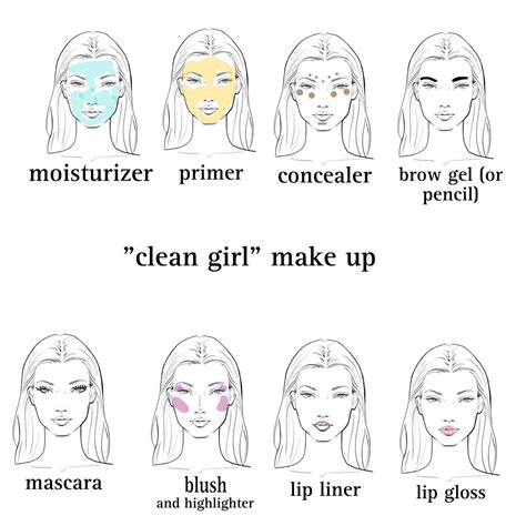 clean girl make up | Simple makeup, Makeup tutorial, Subtle makeup